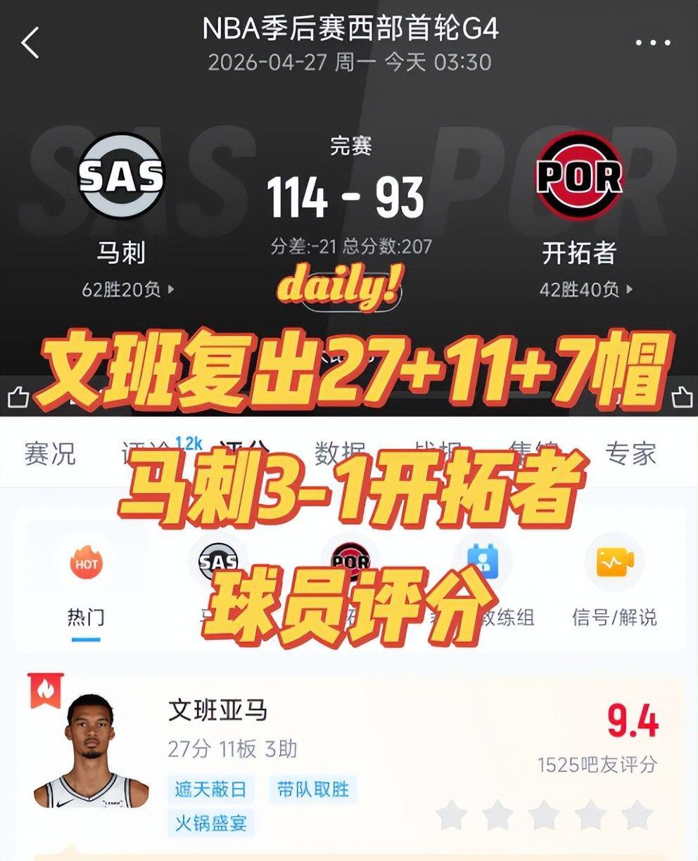 即嗨体育-一场114:93让4队笑不出来！联盟第一瑟瑟发抖，湖人没有压力了